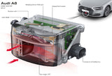 Audi A8 A6 A7 Q8 Q7 SQ8 RSQ8 Laser LiDAR Scanner ADAS Calibration In London