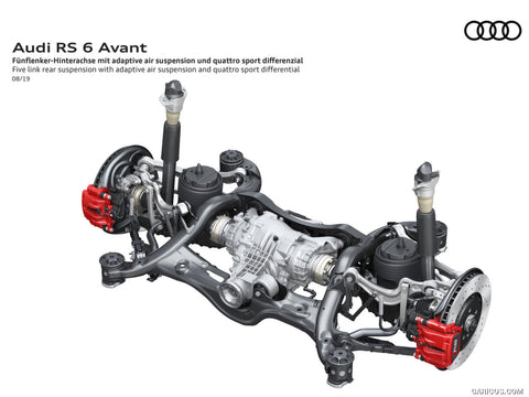 Audi RS6 RS7 C7 C8 Rear Differential Service ATF & MTF Fluid
